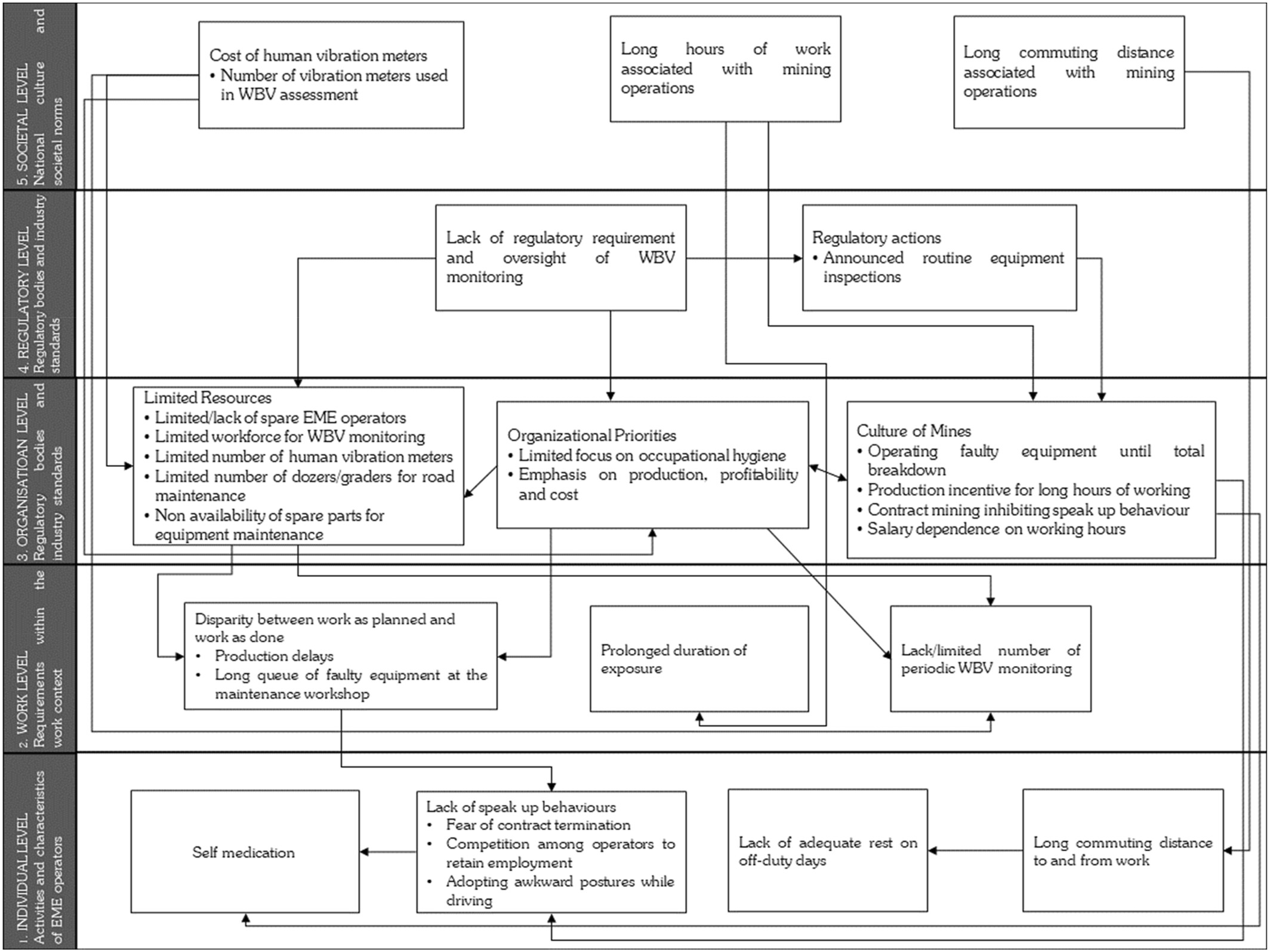 sst370033-toc-0001-m.jpg