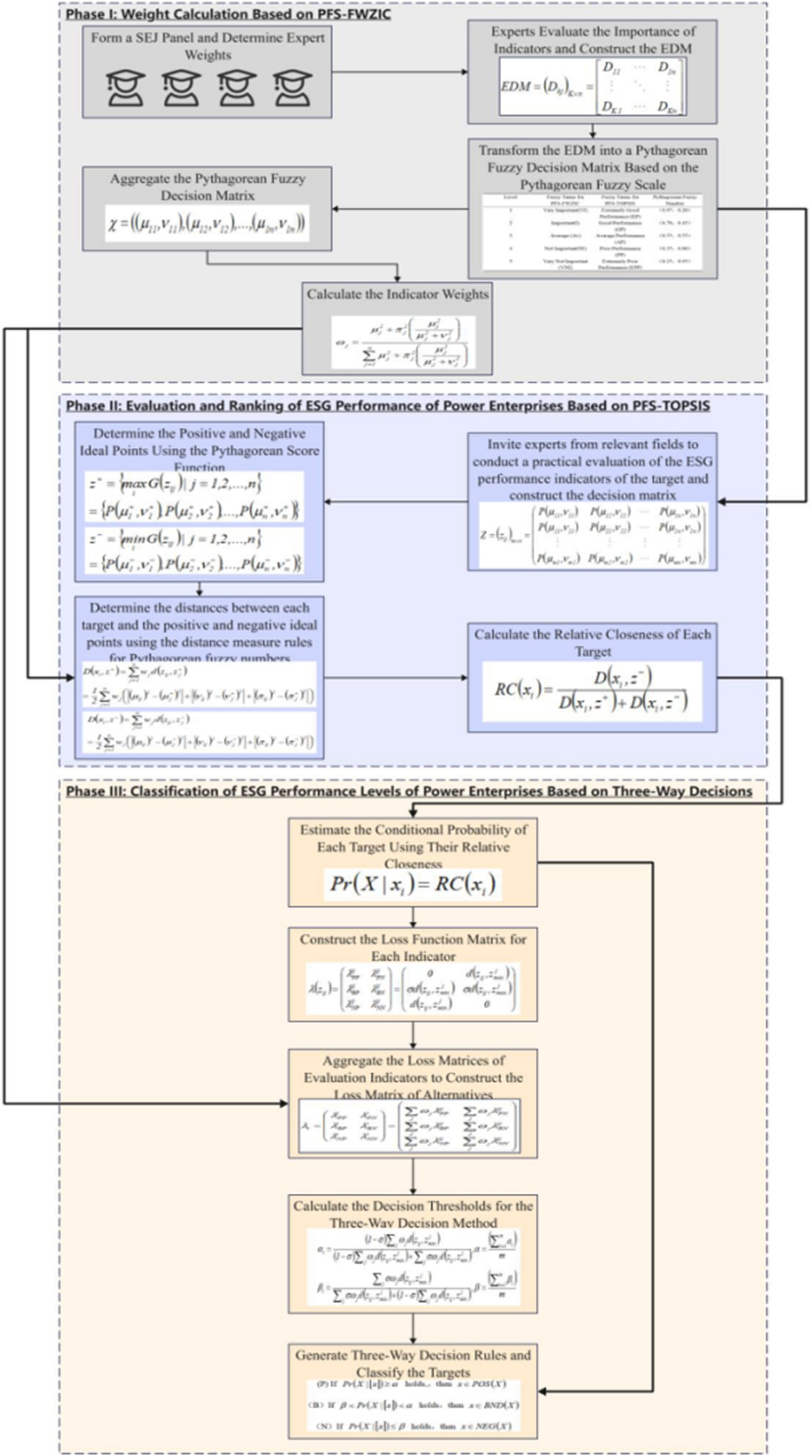 sst370027-toc-0001-m.jpg
